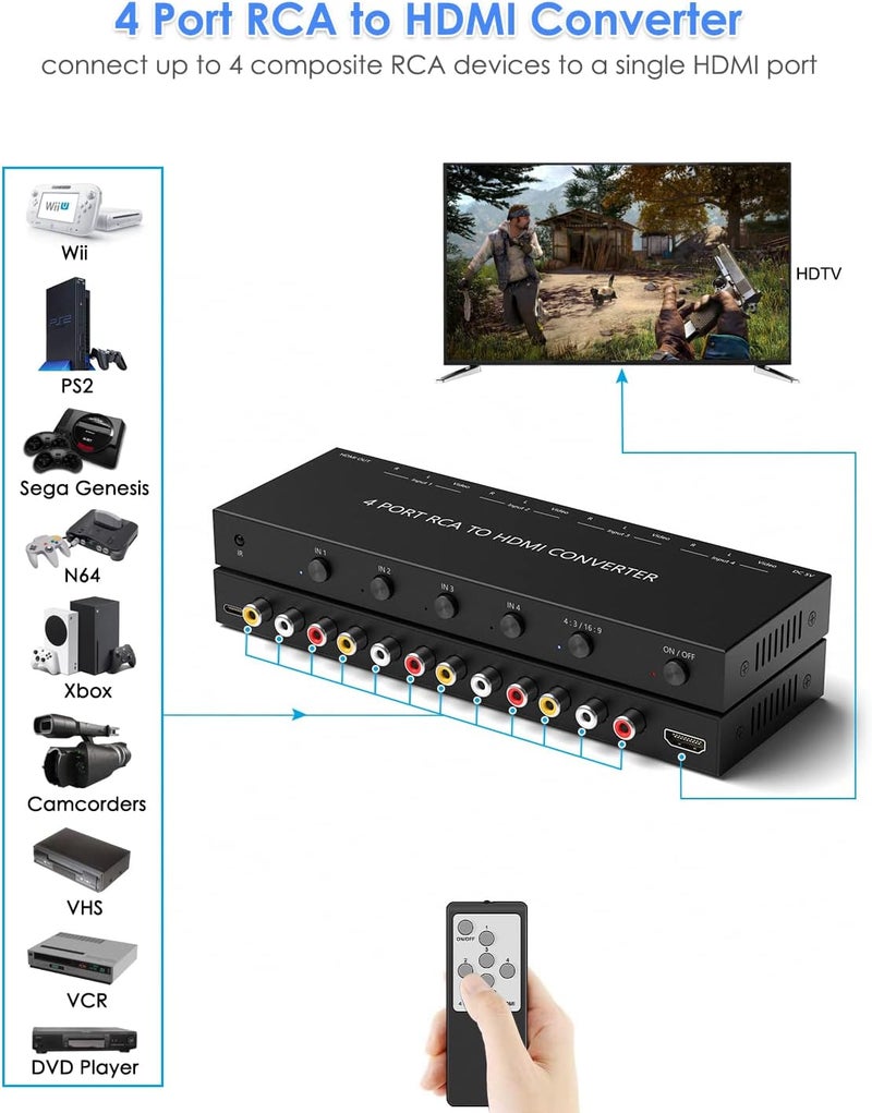 OseTub 4 Port RCA to HDMI Converter with UPGRADE TECHNOLOGY - Image 2